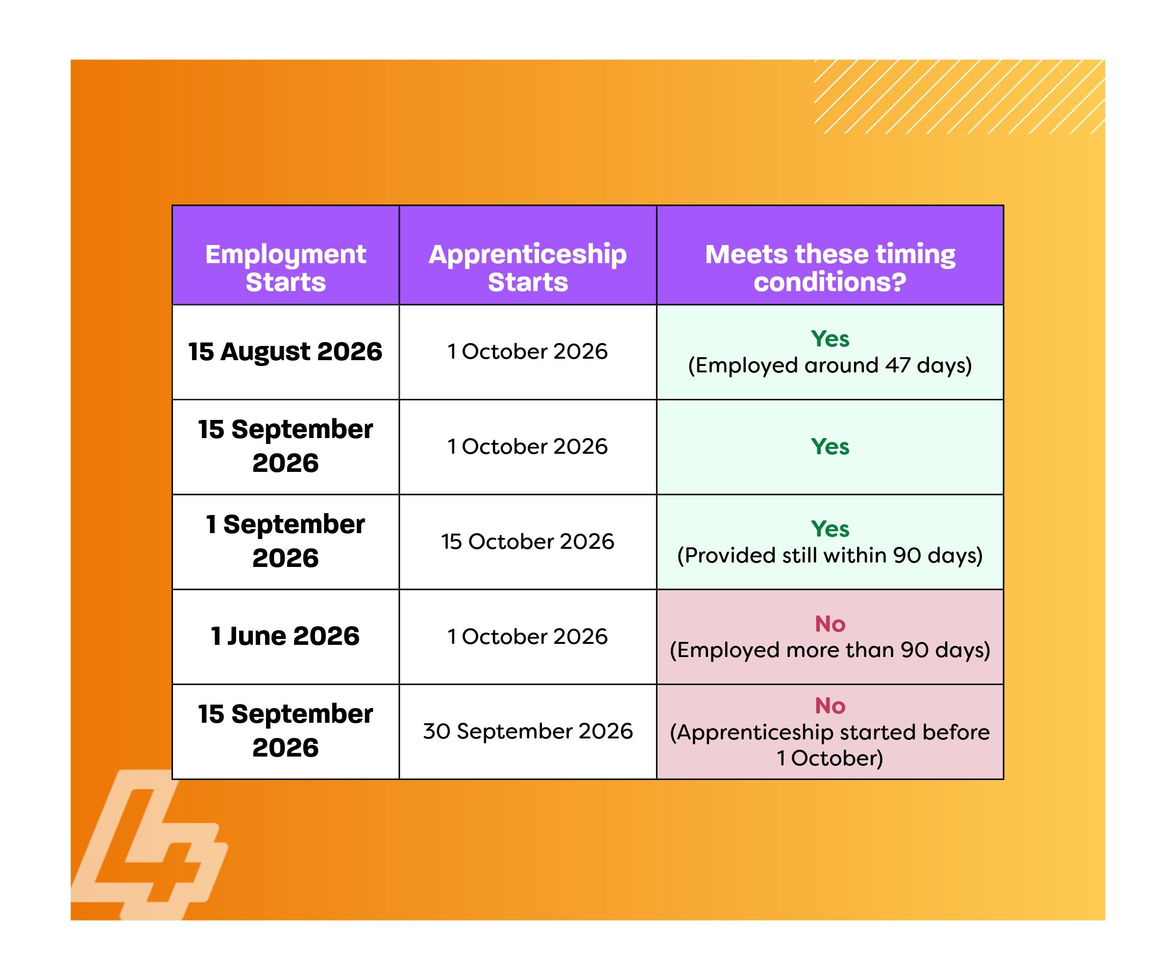 October Incentive 17
